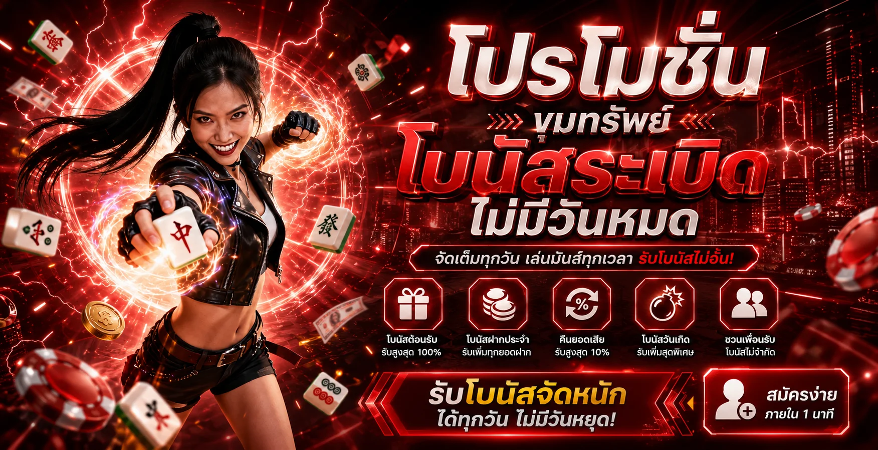 ขั้นตอนสมัครสมาชิก KOTRFUN77 ผ่านมือถือง่ายใน 3 นาที